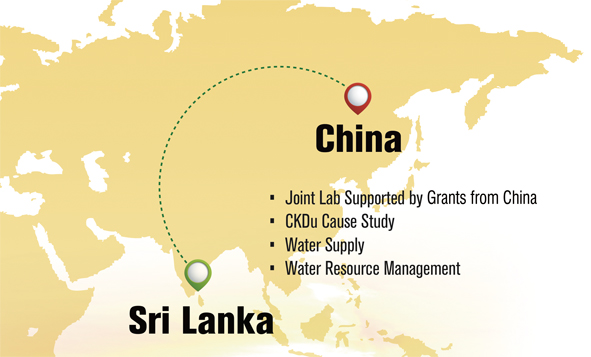 Battle against Chronic Kidney Disease in Sri Lanka
