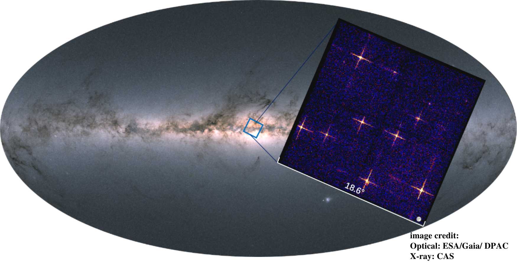 <DIV class=Custom_UnionStyle>EP-WXT Pathfinder Catches First Wide-Field Snapshots of X-ray Universe</DIV>