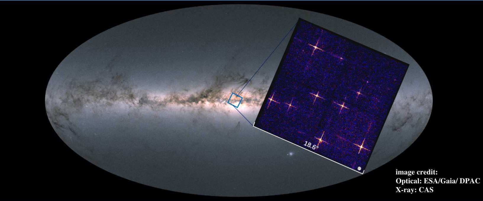 <DIV class=Custom_UnionStyle>EP-WXT Pathfinder Catches First Wide-Field Snapshots of X-ray Universe</DIV>
