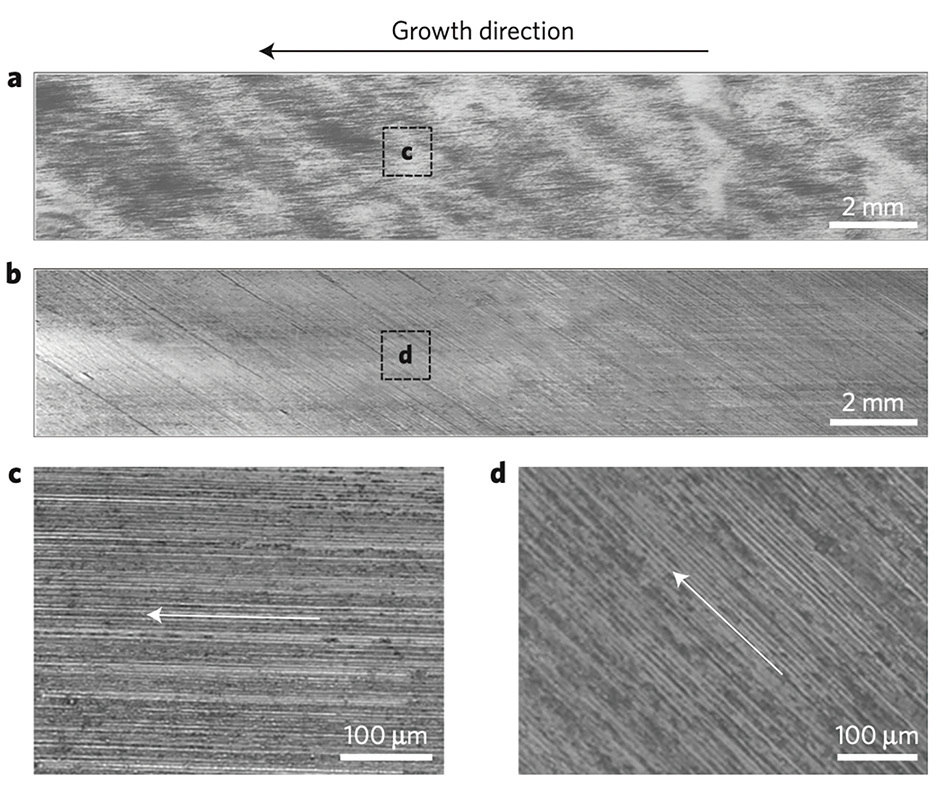 Light-weight and Heat-resistant TiAl Single Crystal Tailored for Aerospace Propulsion